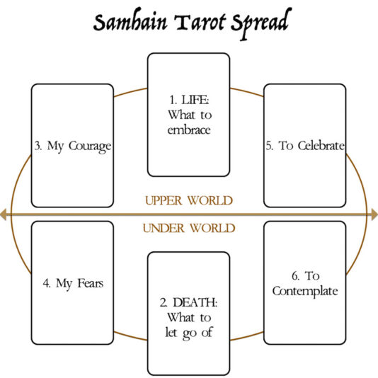 samhain